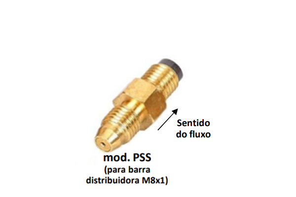 Dosadores proporcionais (resistivo) a óleo mod. PSS