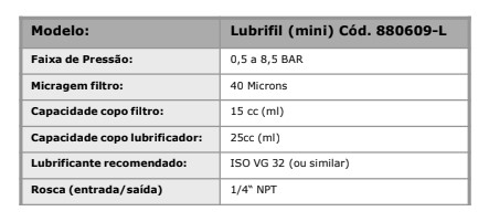 Lubrifil (Miniatura)