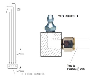 Barra distribuidora mod. BB