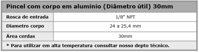 Pincel (escova) para Lubrificação 30mm