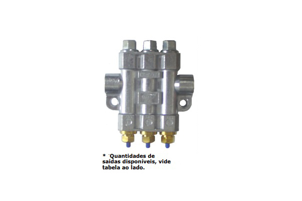 Distribuidor de Linha simples a óleo e graxa (fluida) mod. RH-3000