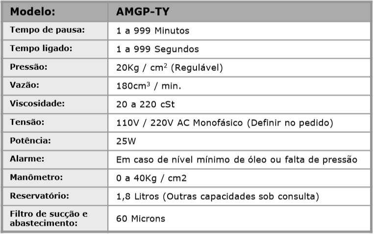 Bomba com Painel de Comando mod. AMGP TY