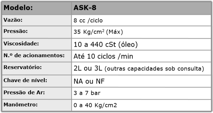 Bomba Pneumática a óleo mod. ASK-8