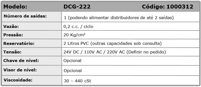 Bomba Eletro-magnética de Ejeção direcional a óleo mod. DCG-222