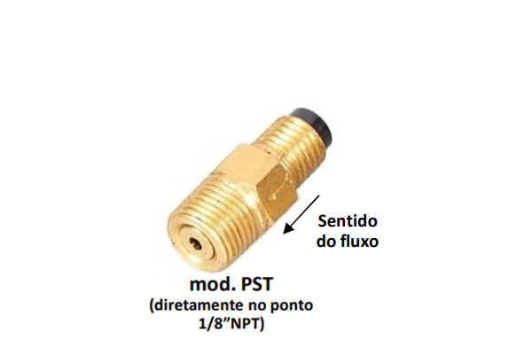 Dosadores proporcionais (resistivo) a óleo mod. PST