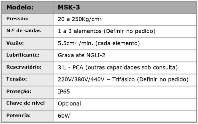 Bomba de pistão motorizada a graxa Mod. MSK-3