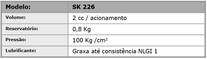 Bomba Manual a graxa modelo SK-226