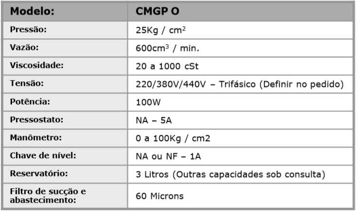 Bomba Motorizada a Óleo (Regime Intermitente) Mod. CMGP-O