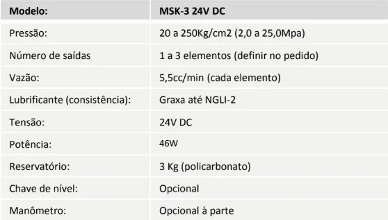 Tabela técnica - Bomba de pistão motorizada a graxa Mod. MSK-3 – 24V DC