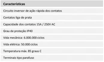 Tabela técnica - Chave de ciclo para distribuidor progressivo