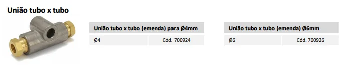 União Tubo x Tubo