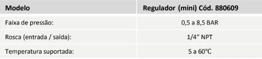 Tabela técnica - Regulador de ar miniatura